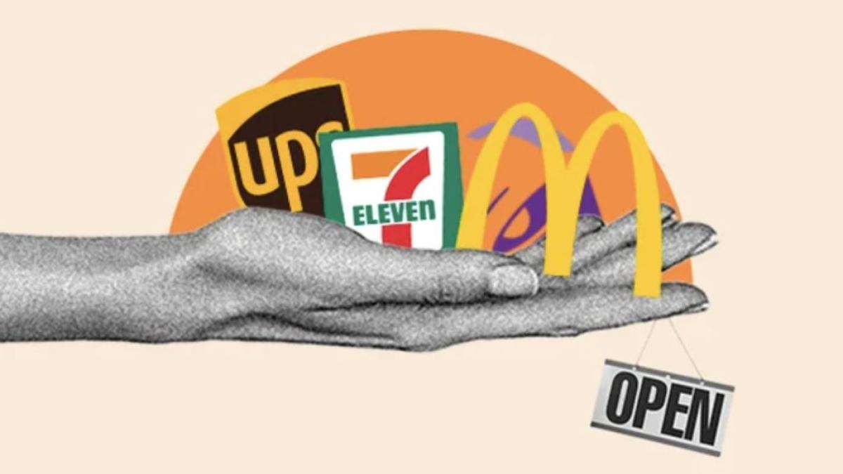 What You Should Know Before Buying a Franchise Business